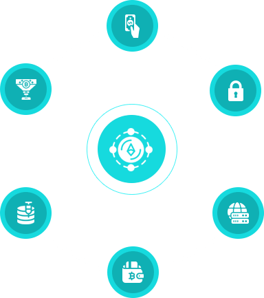 Gentovix platform